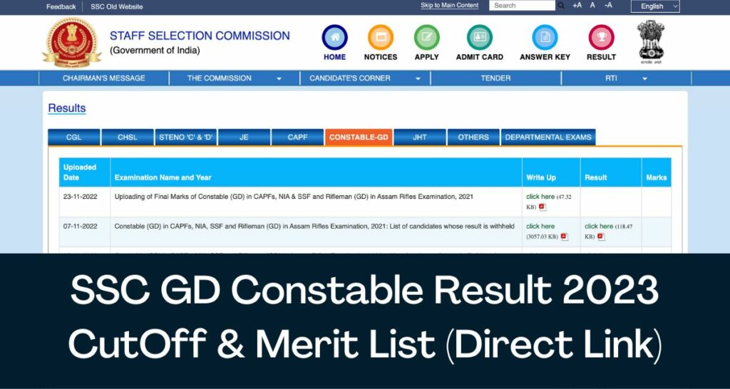 SSC GD Constable Result 2023 - Direct Link CutOff Marks & Merit List @ ssc.nic.in